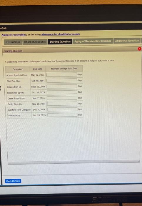 states The accounta teceivatia cierk for Trophy Fish prepared the toliowing partialy