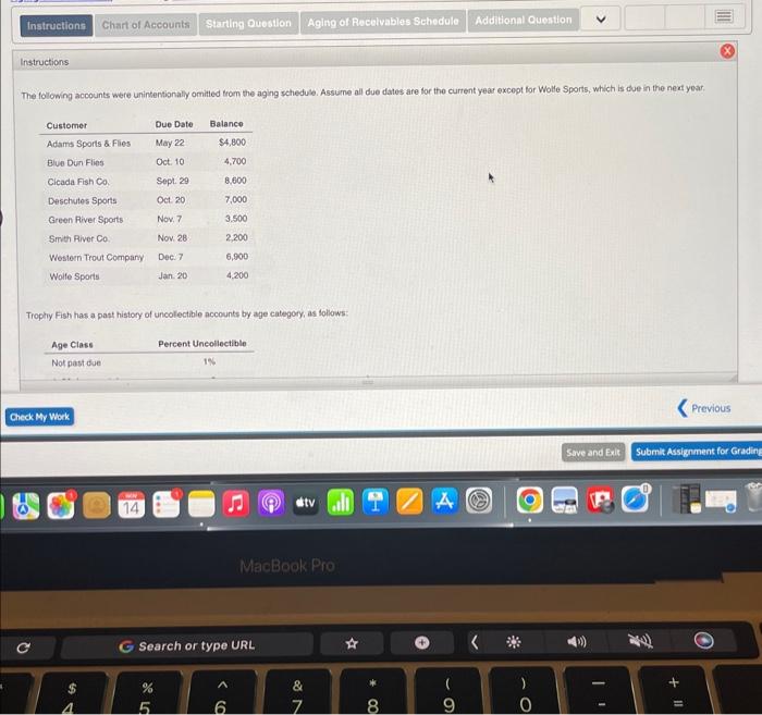 of Rechivatwes Schedse Adescolidetixited Marg of Recevetist Schedult ched He wer. 3.
