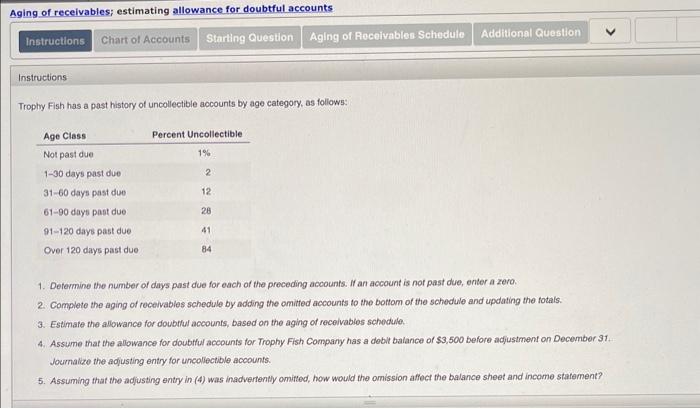 Estimate the allowance for doubtful accounts, based on the aging of receivables