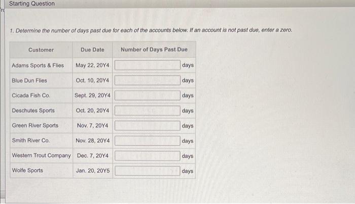 schedule. for uncollectiole accourits 5 Assuming that the adustivg entry in (4)
