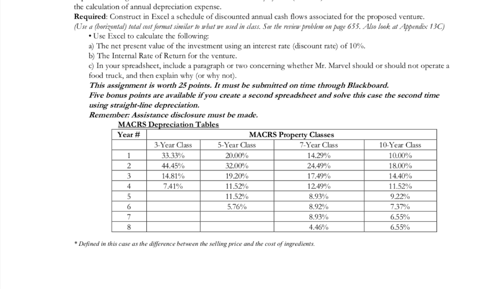 operate a food truck. He is exploring whether such an endeavor would