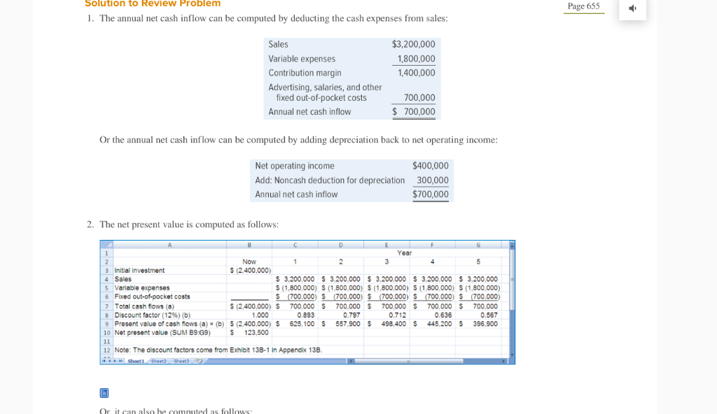 be profitable. Because you did so well helping Uncle Murray with his