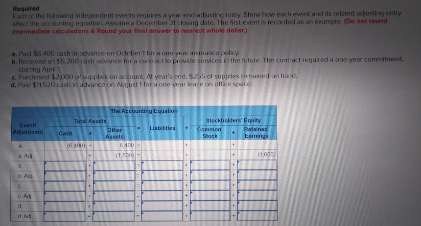 please show how to fill in the blue boxes same information as