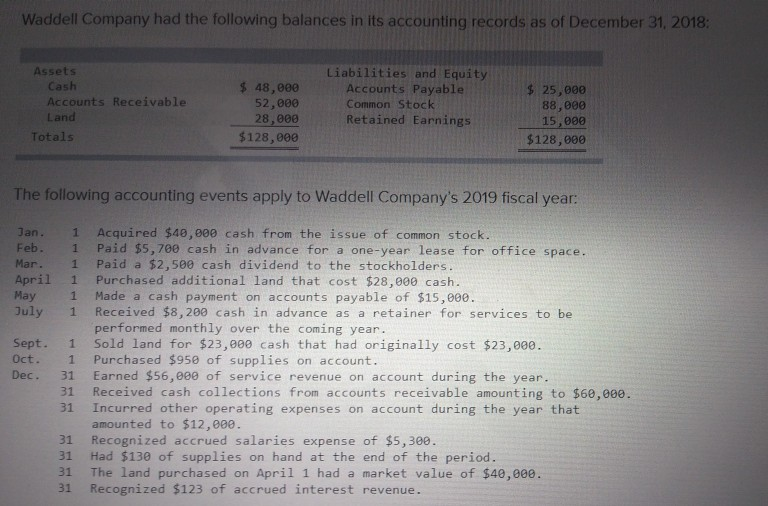 an example. (Do not round intermediate calculations & Round your final answer