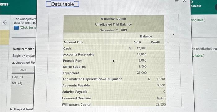 please help me understand label or enter a zero.) c. Office Supplies