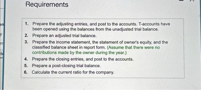 Williamson Anvils Adjusted Trial Balance December 31, 2024 Balance Account Title Debit