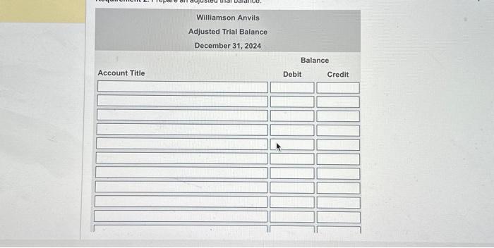 zero.) Requirement 1. Prepare the adjusting entries, and post to the accounts.