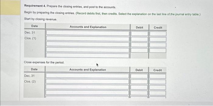 force at December 31,$2,900. Requirement 2. Prepare an adjusted trial balance. Close