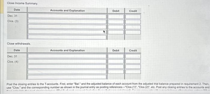 Income Summary. Close withdrawals. Post the closing entries to the T-accounts. First,