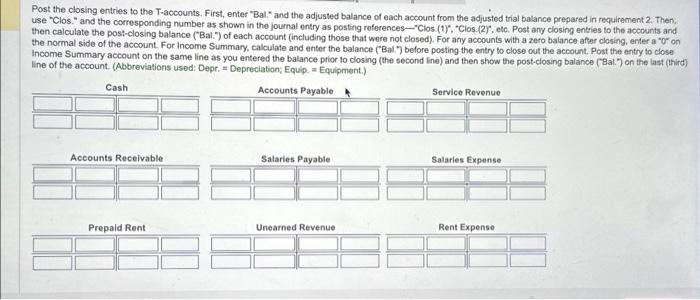 enter "Bal." and the adjusted balance of each account from the adjusted