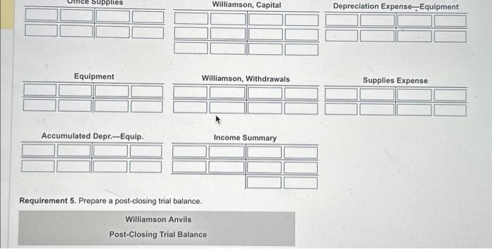 trial balance prepared in requirement 2. Then, use "Clos." and the corresponding