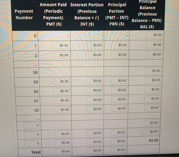 and Claude makes a payment of $160 per month towards her school