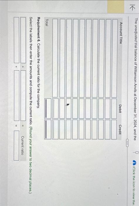 number as shown in the journal entry as posting references- "Clos. (1)",