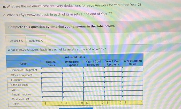 business into something they could do full time after graduation. In the