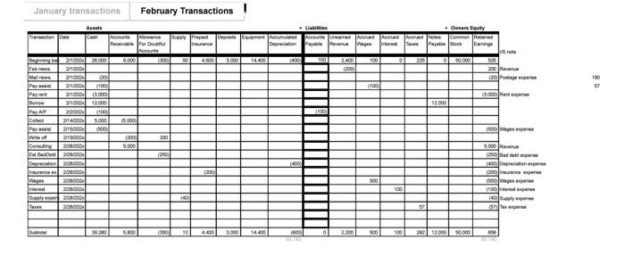 image text in transcribed