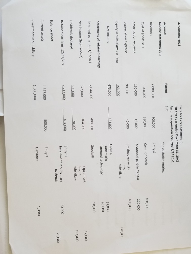 and the last two page is the data that need to be