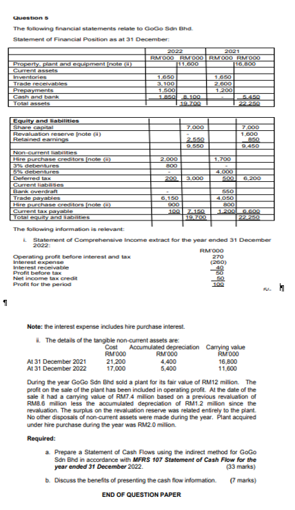 PLEASE SHOW WITH THE CASH FLOW STATEMENT FORMAT WITH ANSWERS. Question s