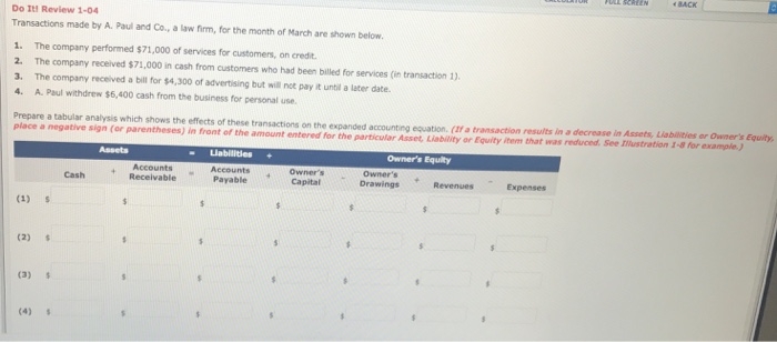  BACK Do Itl Review 1-04 Transactions made by A. Paul and