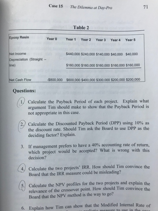 established in 1995, has managed to earn a consistently high rate of