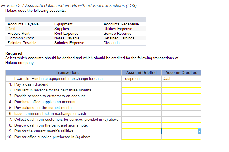 Exercise 2-7 Associate debits and credits wttn external transactions (L03) Hokies uses