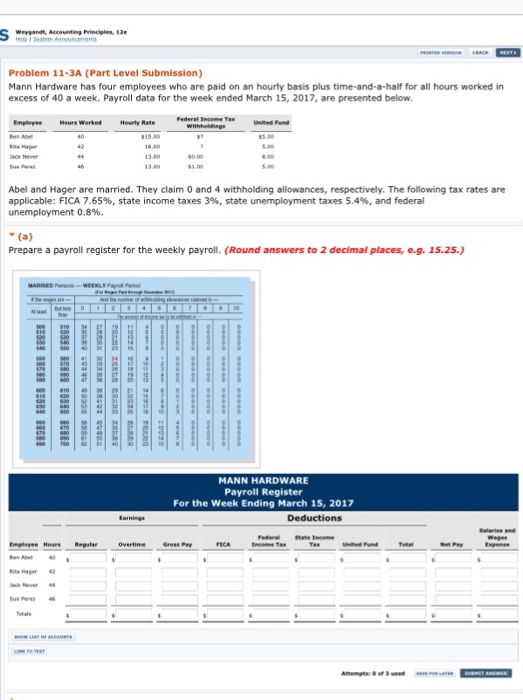  Problem 11-3A (Part Level Submission) Mann Hardware has four employees who