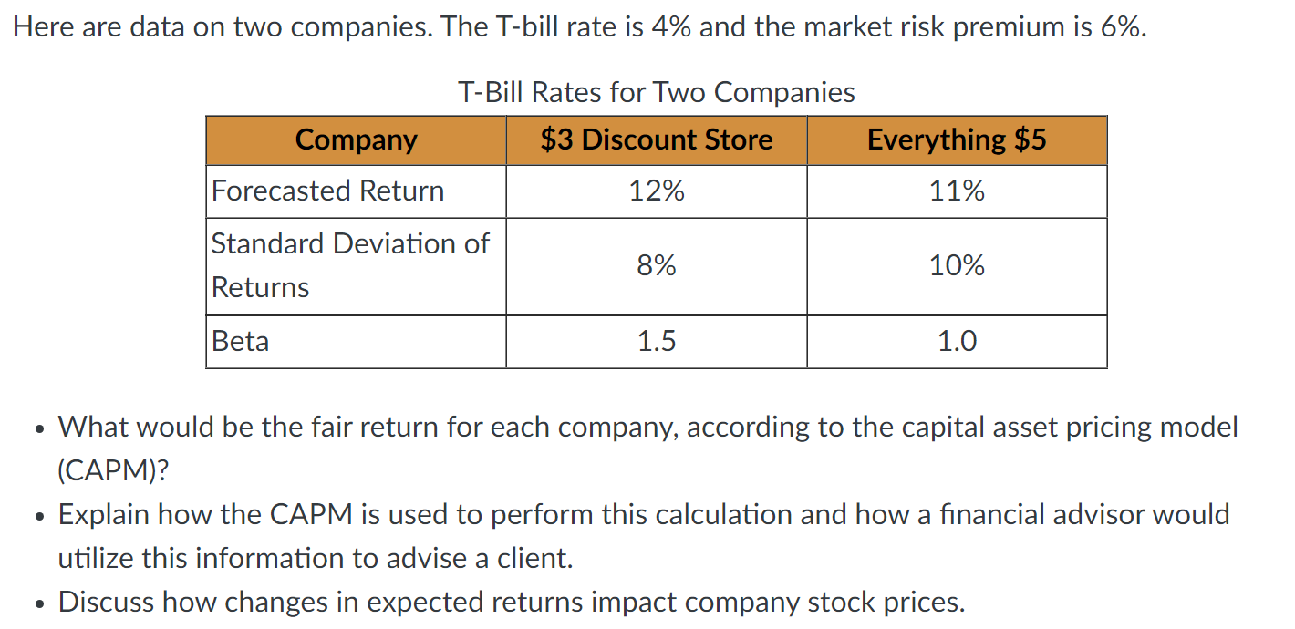  Here are data on two companies. The T-bill rate is 4%