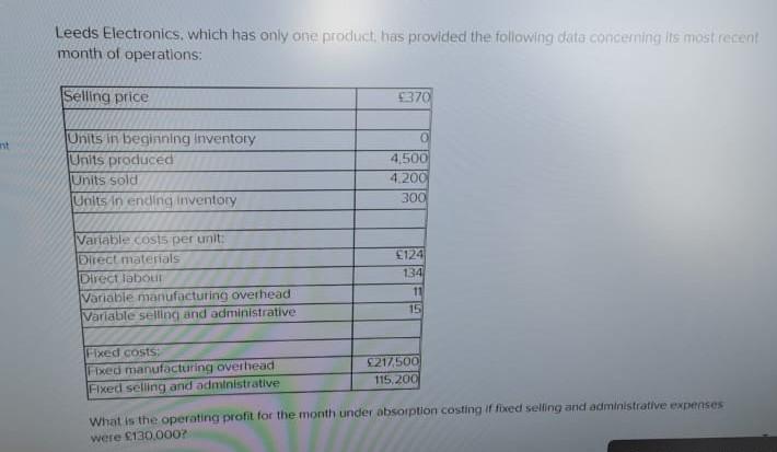  Please assist here Leeds Electronics, which has only one product, has