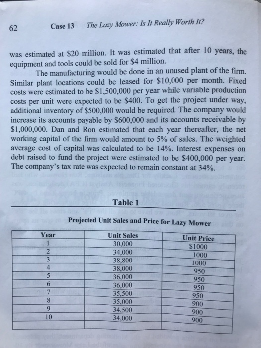 It? If there was one thing the folks at Innovative Products Inc.