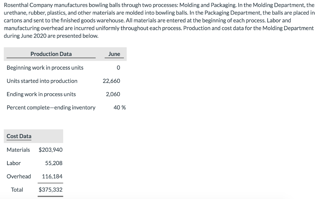 Please answer using only the numbers provided in THIS problem. Thanks. Rosenthal