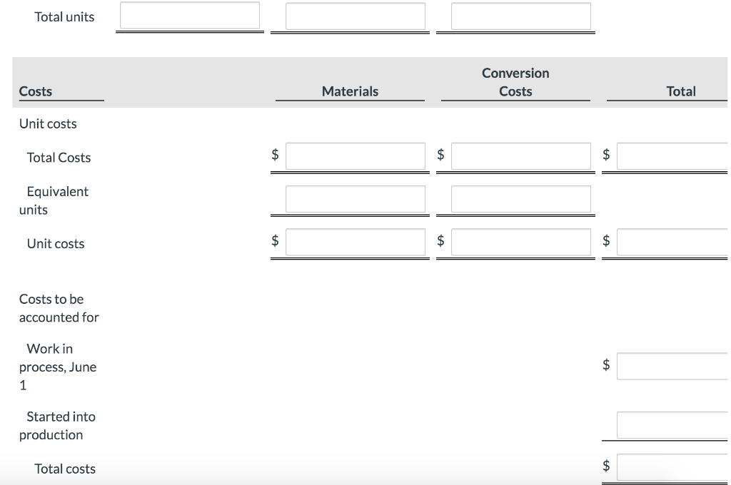 Molding Department, the urethane, rubber, plastics, and other materials are molded into