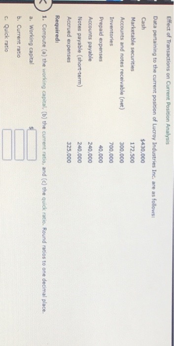  Effect of Transactions on Current Position Analysis Data pertaining to the