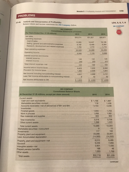  Module 3 I Profitability Analysin aend Interpretation3-52 PROBLEMS Analysis and Interpretation
