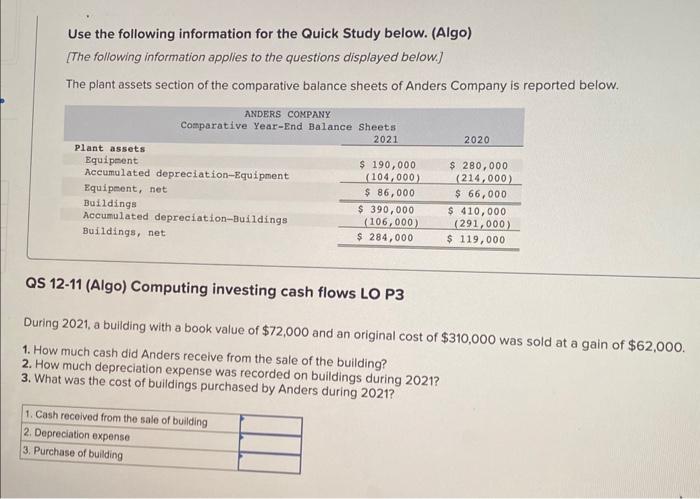  Use the following information for the Quick Study below. (Algo) [The