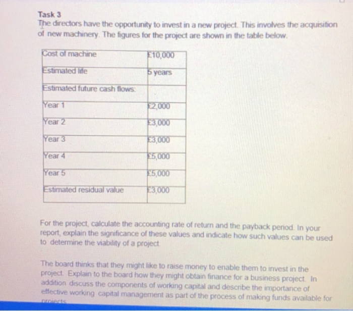 what I did. Task 2 The business carried out some calculations on