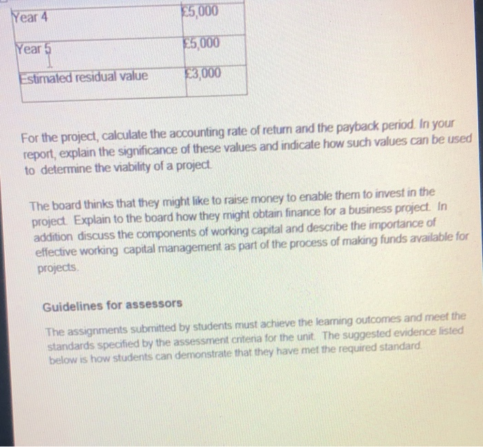 set up and the flowing information relating to their main product was