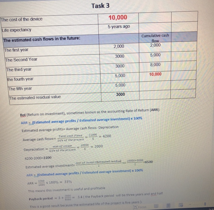 Standard profit The budgeted output for last month was 1000 units of