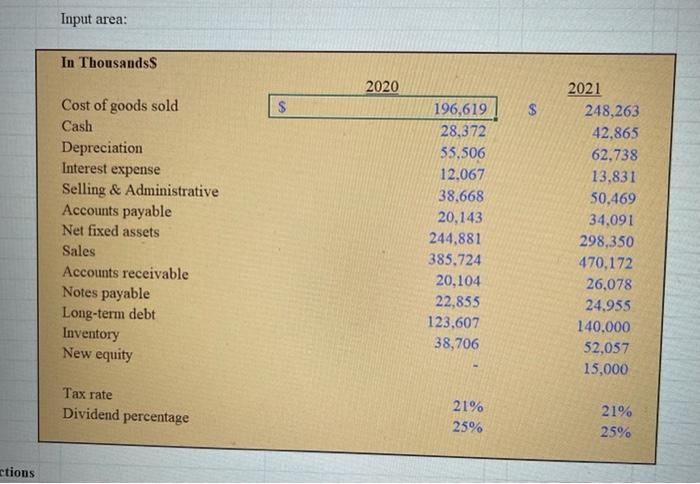 Please i need help with this homework. Zoom in to see everything