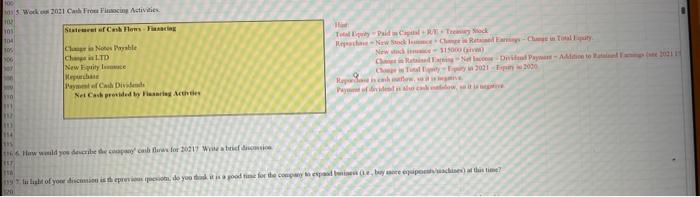 20,143 244,881 385.724 20,104 22,855 123,607 38,706 21% 25% $ 2021 248,263