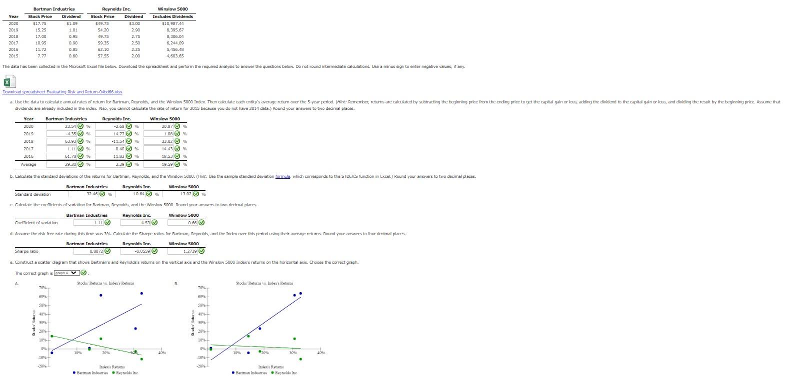 inform me on how to work through them?? Thank you f. Estimate