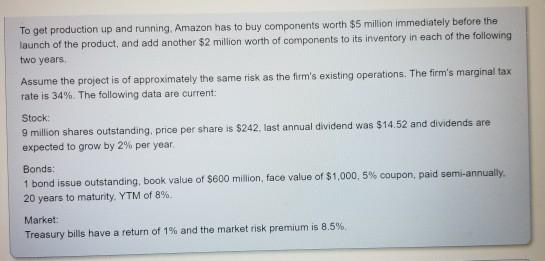 home-automation device, the Echo 2 The company has already spent $40 million