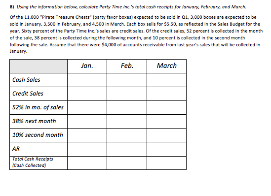  8) Using the information below, caiculate Party Time Inc.'s totol cash