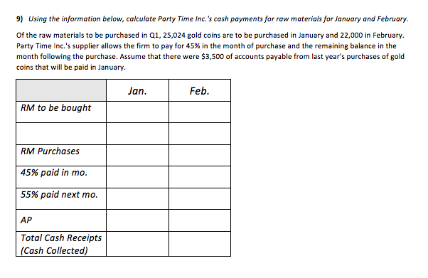 receipts for Januory, Februory, and March Of the 11,000 "Pirate Treasure Chests"