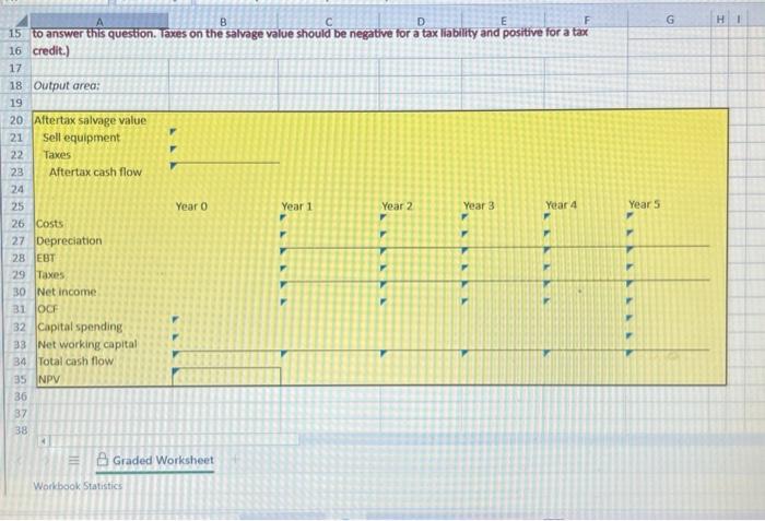 looking at a new sausage system with an installed cost of $385,000.