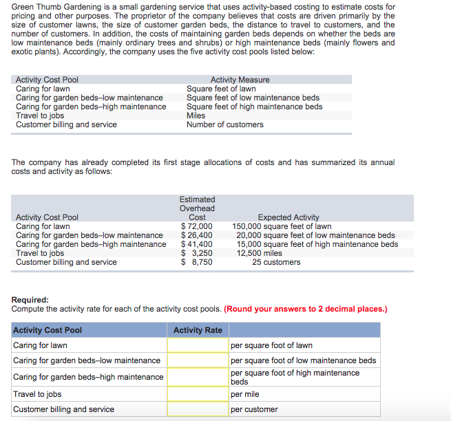 Green Thumb Gardening is a small gardening service that uses activity-based costing