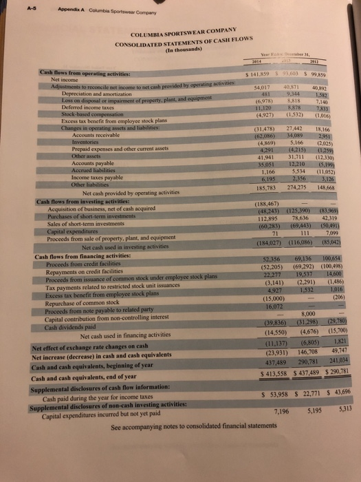 Exchange Commission (SEC) within t This annual report is called Form 1o-k