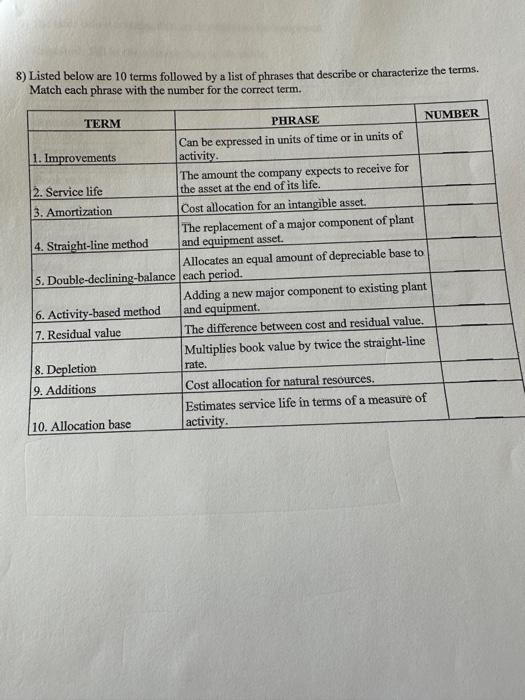  8) Listed below are 10 terms followed by a list of