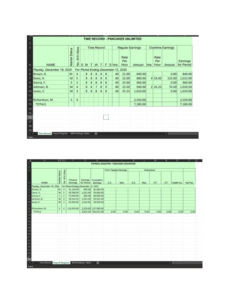 PAYROLL REGISTER Instructions In this assignment, you will be preparing a time