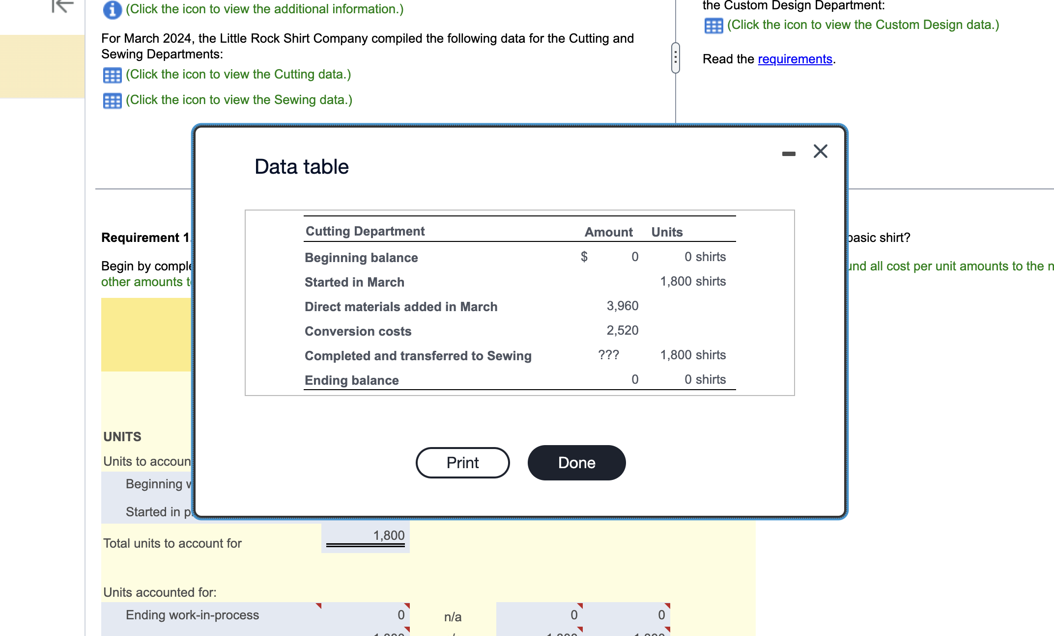 The Little Rock Shirt Company makes two types of T-shirts: basic and