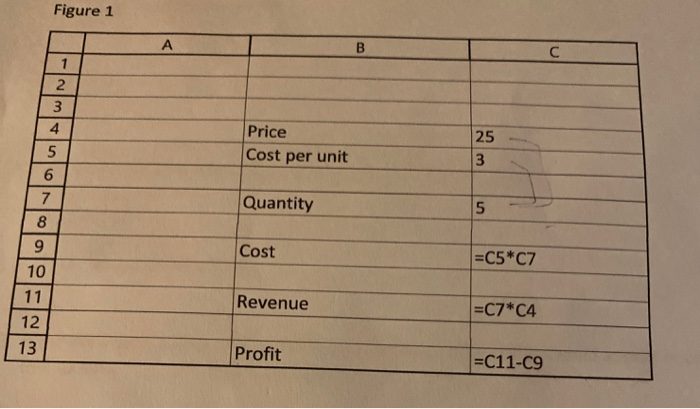  Figure 1 A B 1 2 3 4 5 6 Price