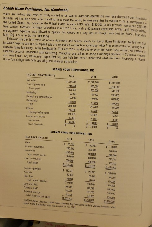 I get it correct on my quiz MINICASE Scandi Home Furnishings, Inc.